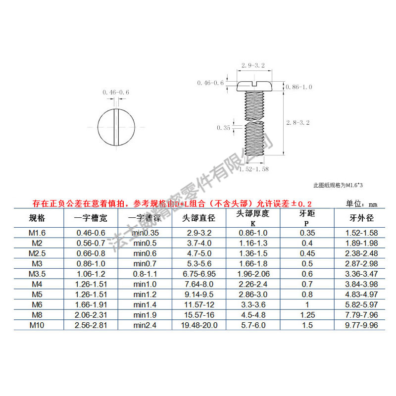 GB67一字開(kāi)槽304不銹鋼盤頭螺絲規(guī)格
