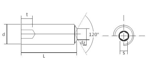 機(jī)米螺絲規(guī)格圖 機(jī)米螺絲規(guī)格圖
