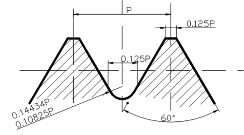 006 006