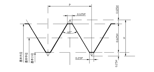 005 005